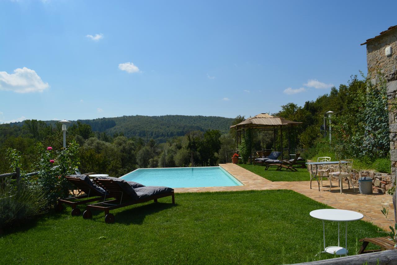 Podere Il Colto * Gaiole in Chianti